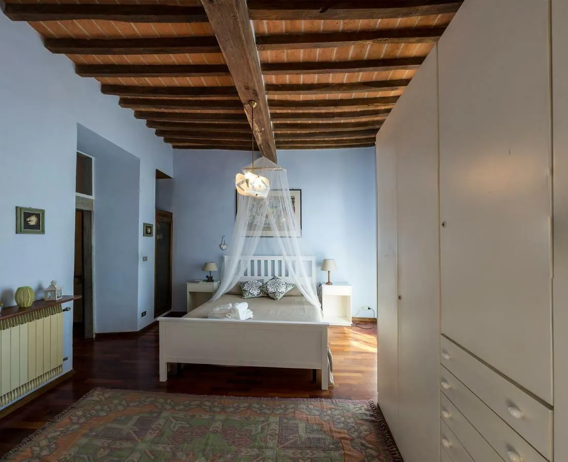 La Casa Del Viaggiatore Castiglion Fiorentino