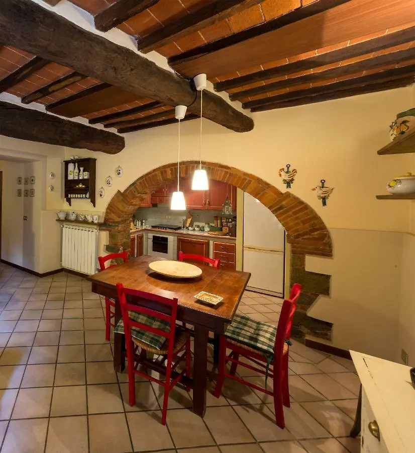 La Casa Del Viaggiatore Castiglion Fiorentino Holiday home